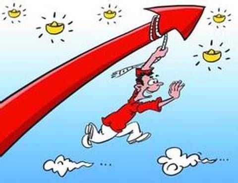 大盘收出十字星,上涨中继的形态