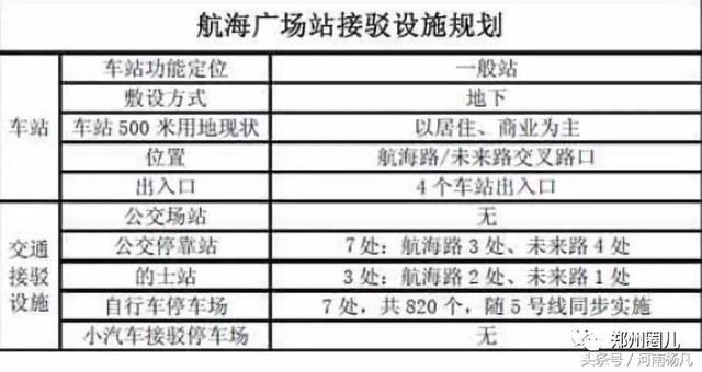 你绝对没有见过的河南警察学院