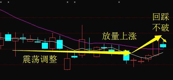 “国产芯片之王”重被低估，主力80亿底部抢筹，有望接力华锋股份