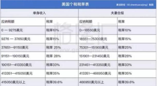 特朗普突然变脸，暴露中国一个藏了30年的风险