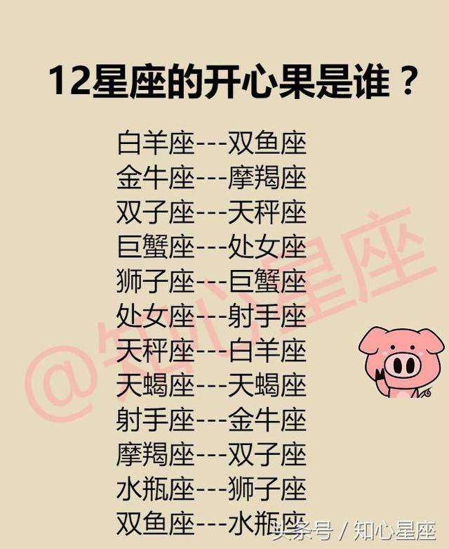 对方提分手，12星座会怎么做？天蝎座：从此是仇人