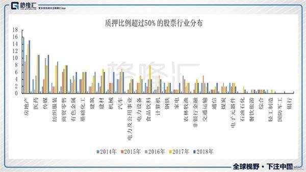 美国罗素2000指数与中国创业板指数 谁才是真正的王者?