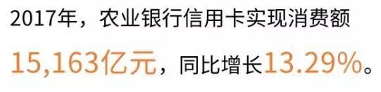 你知道么?你的一张农行信用卡给农行带来了267.65元的收益!