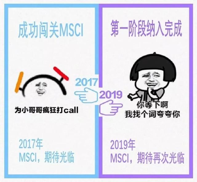 2019a股最优质的股票