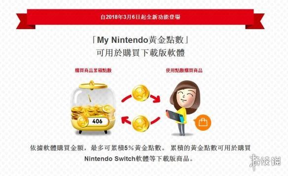 任天堂「My Nintendo黄金点数」正式上线 可兑换游戏