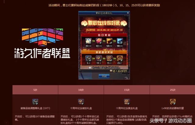 DNF十周年过后平民玩家将再次追赶第二梯队