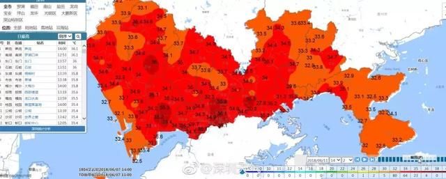 暴雨、雷电！深圳迎来新一轮降水暴击，龙舟水已在路上……