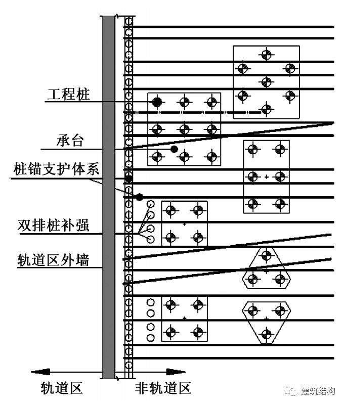 【超级工程】“新世界七大奇迹”之首--北京新机场，史上最强总结