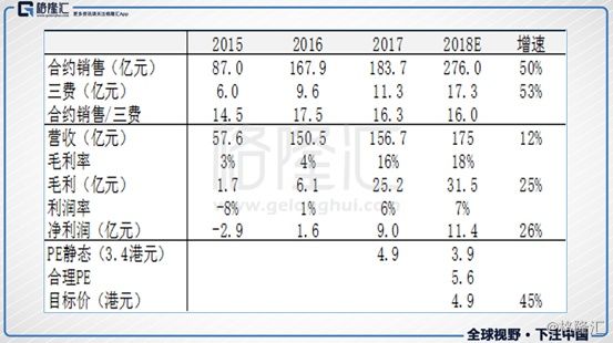 瑞银举牌，大股东“满上”，景瑞控股迎来价值重估新时刻