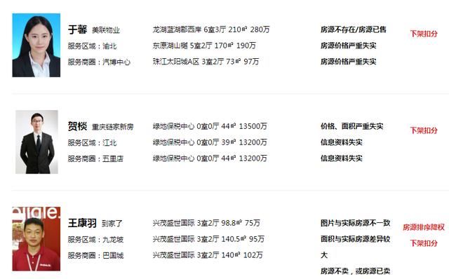 买房卖房,你是否排斥房地产中介?