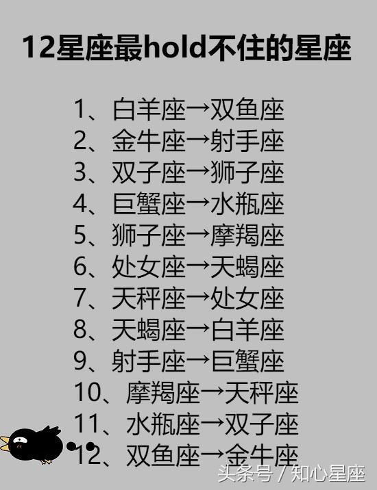 12星座看破红尘的原因：巨蟹会因为生离死别看破红尘，你呢？