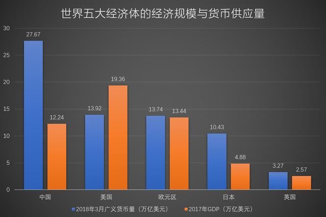 刚需总说房价高，其实原因只有这4个，都让我们很无奈