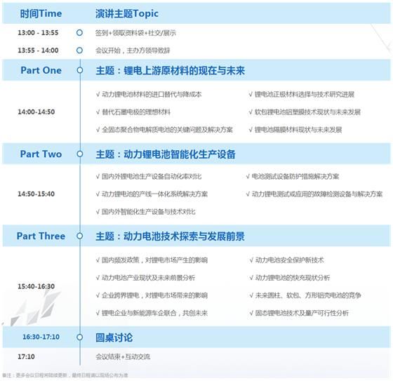 共享市场突破瓶颈：2018中国动力锂电池技术及应用研讨会重磅来袭