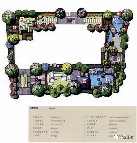 36款庭院设计图，款款经典，不收藏就亏了