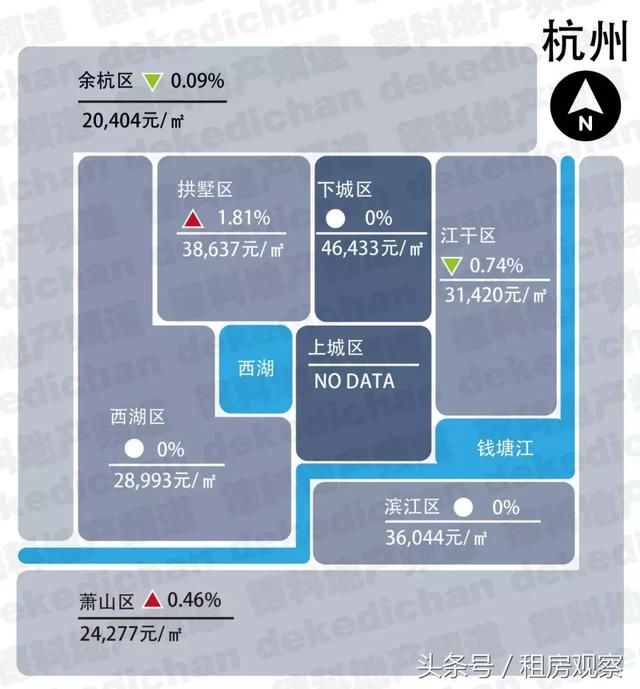 2018年1月，全国18大热门城市房价地图！