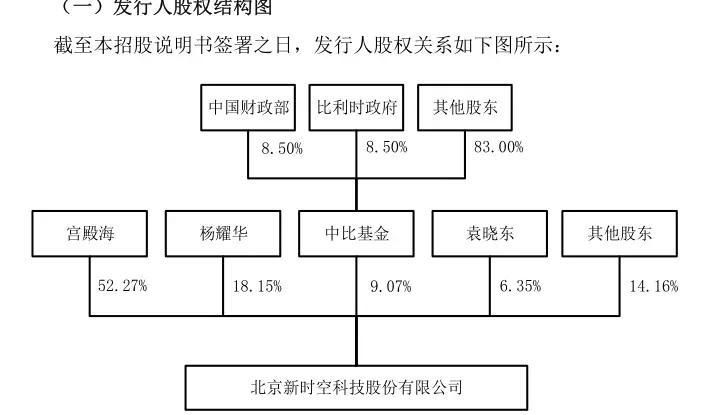 年营收8亿!净利过亿竟被证监会拍死!碰上这些问题下场都很惨!