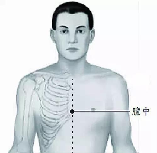 寒湿是怎样入侵身体的？这5个部位没护好，难怪你湿气缠身！