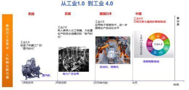 大湾区房价摁得住?为何建议你快上车