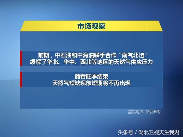 最榜单：最异动的走强贵州燃气