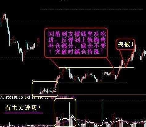 中国股市新一轮“股灾”要来了，散户的命运将彻底改变难逃一劫！