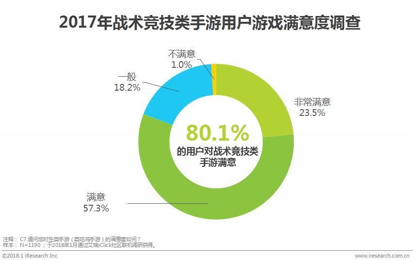 中国电竞行业:门槛更低、更娱乐化的产品将会受到主流市场欢迎