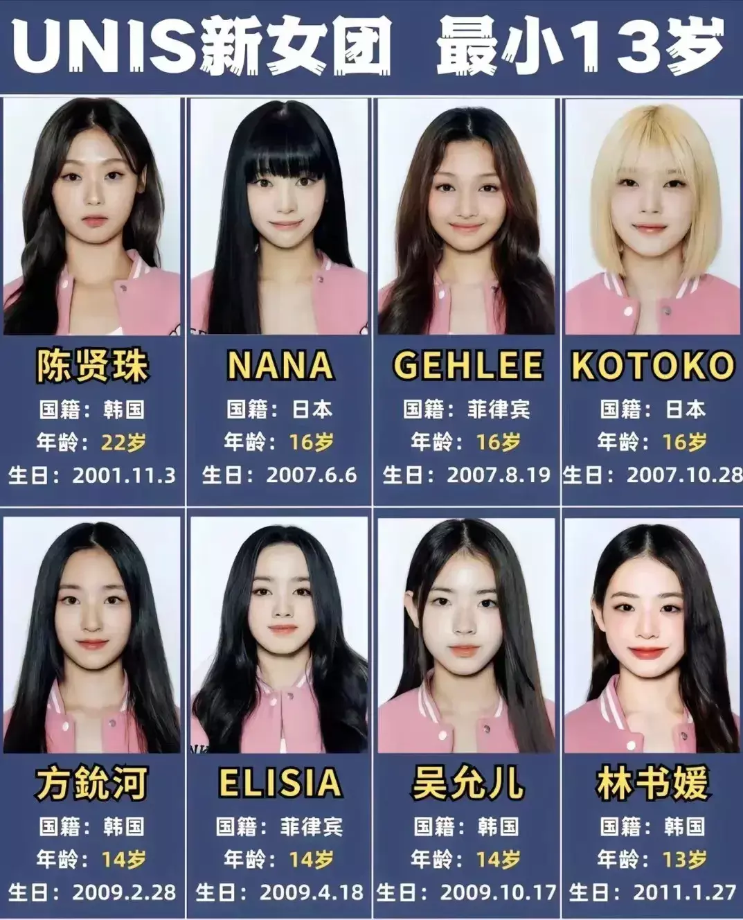 200万韩国人，拼死也要出道- 360娱乐