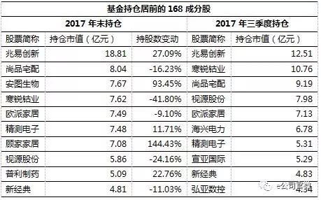 两大利好催生节日红 创业板暴涨近4%