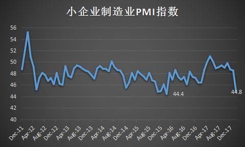 美国要加快动手!中国怎么办?