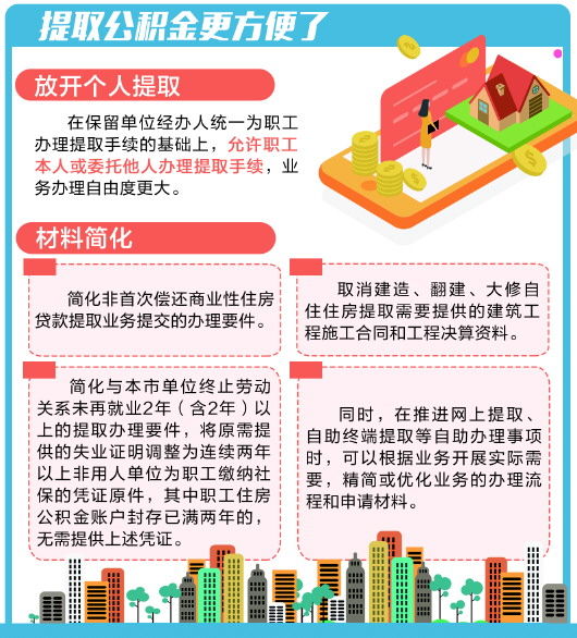 公积金委托提取业务如何办理流程