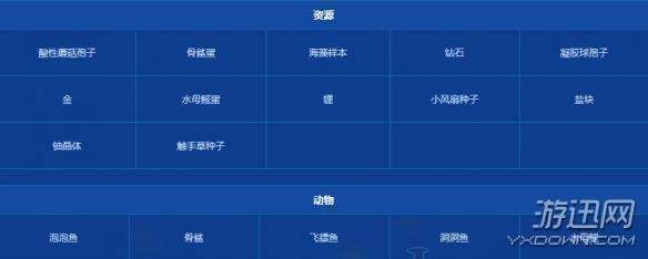 深海迷航地图资源在哪?深海迷航全地图资源分布详解