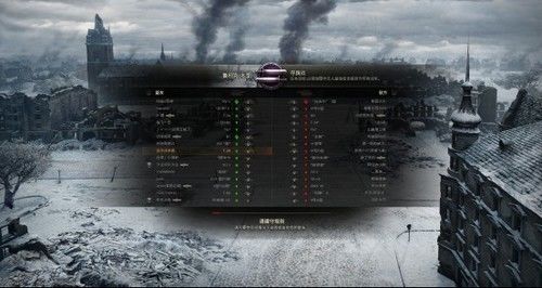 大约在冬季,鲁别克地图中坦进攻心得|名将卡|黄金卡|尊享卡