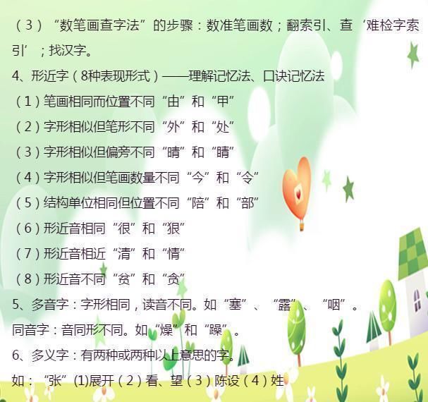 一年级简单成语200个,一年级简单成语200个带拼音