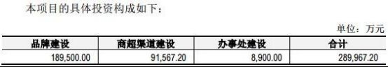 养元饮品最熊新股炼成记：大单品轻研发砸钱拍广告