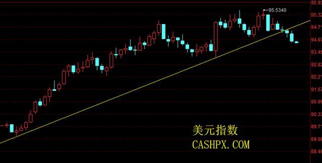 一意孤行，英国脱欧的大撕裂