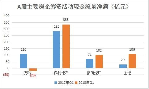 “宇宙第一大房企”碧桂园的“宇宙第一漫长”公司债