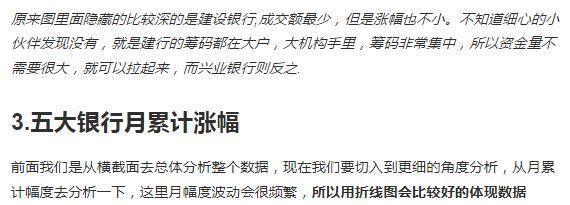 神级程序员用Python爬取了9个月银行股数据!请勿用于非法用途!