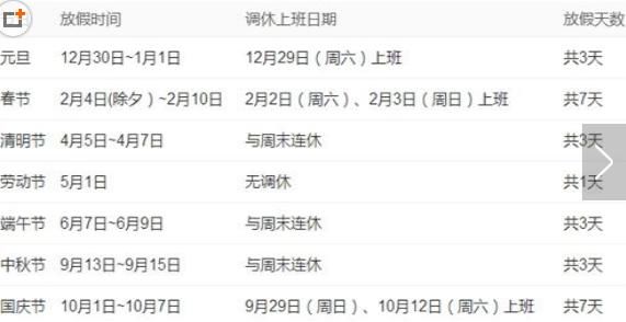 春节放假调休通知广东 t01d53b723281a1ad45.jpg