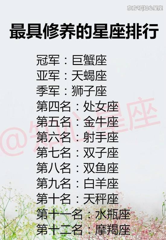 12星座一生都在找什么？