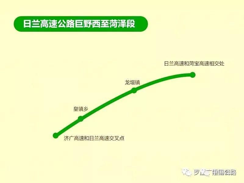 今年，青海、山东这些公路将通车或开建!