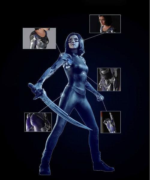 阿丽塔烧钱黑科技大揭秘!仅眼睛就有800万个