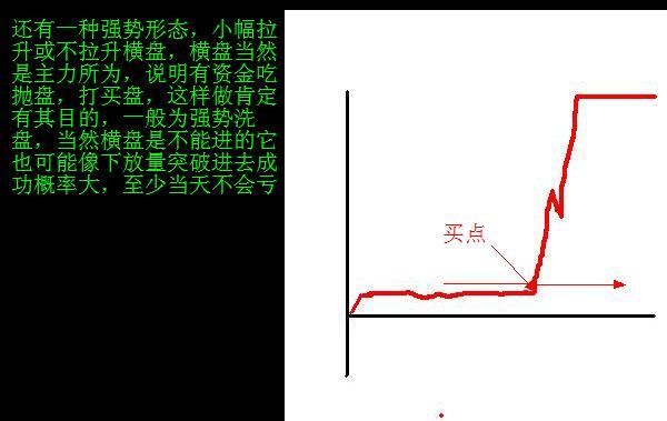 读完这一篇，让你不在亏损！这种是最犀利的停损法才值得你去练习