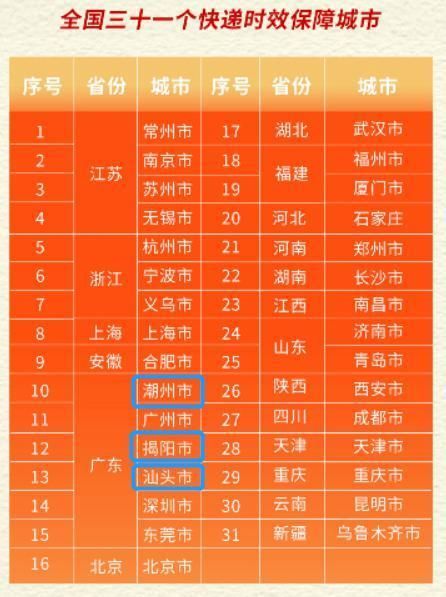 时效是什么意思