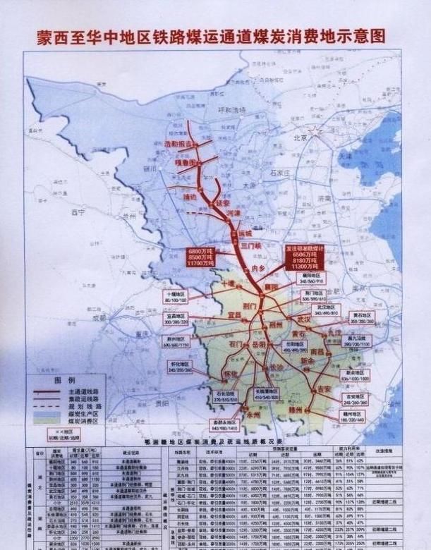 定了!蒙华铁路铺轨完成，明年通车，经7省33地，江西成最大赢家