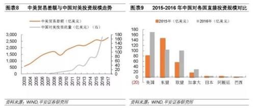 张明：中美贸易战步向何方？