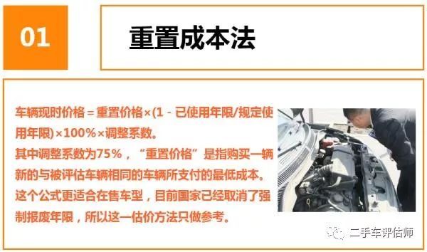 二手车评估行业的最新动态