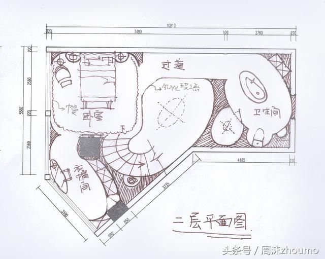 一个LOFT户型的15个方案