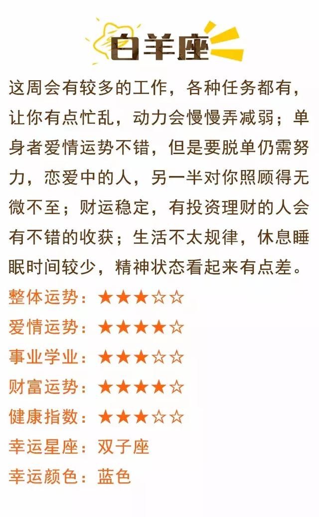 必看!星座屋12星座一周运势