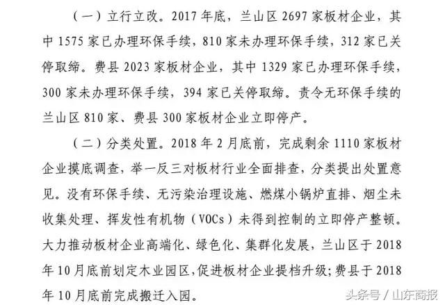 山东公布环保督察整改方案！涉济南、潍坊、临沂、聊城、菏泽等地