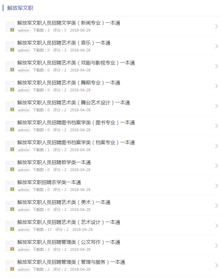 军队文职人员招聘考试历年真题试卷下载