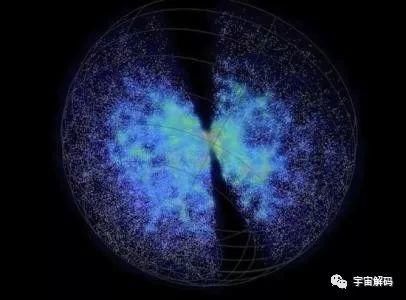 天文学家用这9个方法，测量宇宙有多大